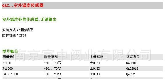 供应Siemens西门子 QAE3..浸入式温度传感器