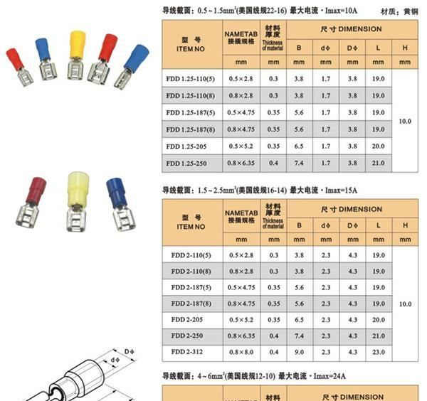 供应母预绝缘接头 冷压端头 FDD2-187(5) 端子尺寸规格