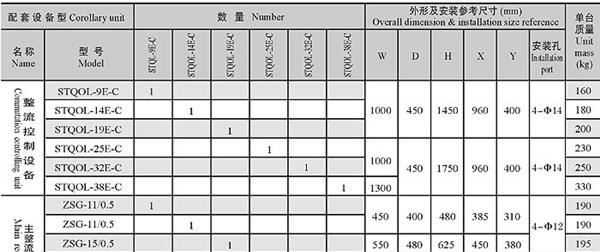 供应起重电磁铁整流控制柜