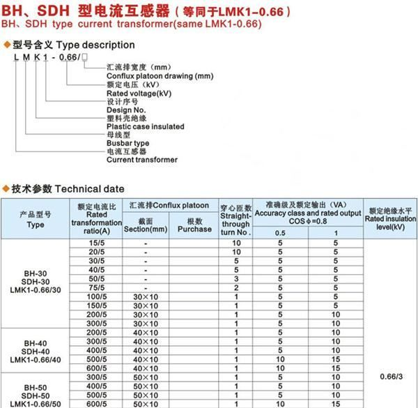 【特价】乾威 BH-30I[MSQ-30]互感器 CE认证 实价实销 每人限量