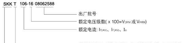 普通晶闸管可控硅SKKH 72/16