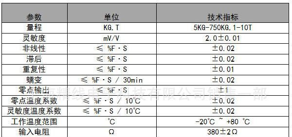 直销拉力传感器FS高精度拉压力传感器适用机电结合秤、料斗秤