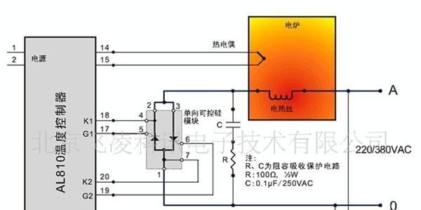 供应美国IXYS可控硅