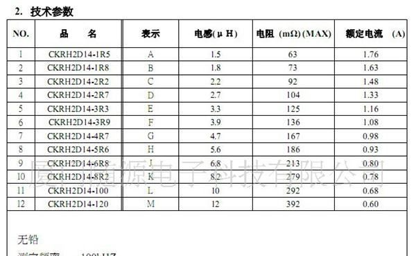 特价供应 贴片电感 功率电感 工字电感 CKRH2D14