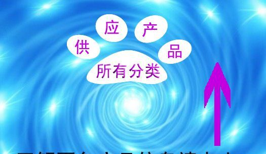 移动电源大电流升压IC  高效率升压IC   FP6291升压IC