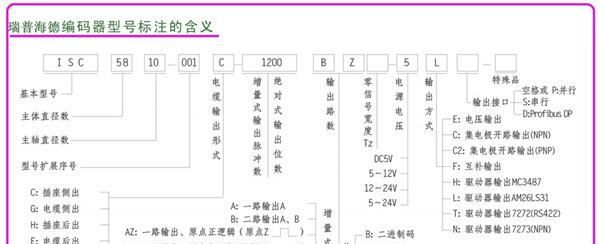 REP无锡瑞普安华高电子科技编码器 ZSP3806-003G-1200BZ1-5L
