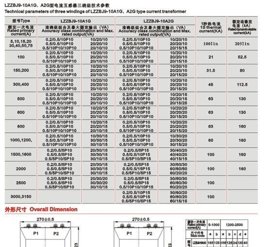 【厂家直销，专注20年】户内10KV高压电流互感器LZZBJ9-10 带保护