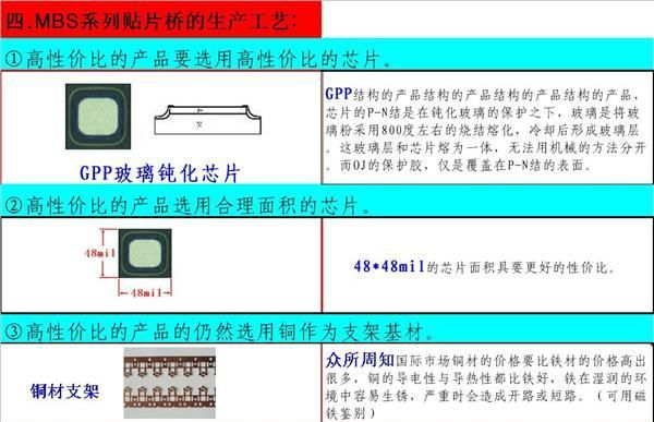 厂家直销 贴片桥堆 整流桥 MB6S质优价廉。LED灯 驱动电源。