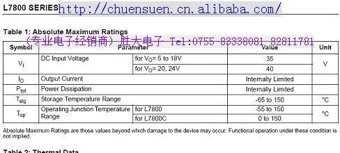 （供应三极管）Ｌ７８０５Ｔ