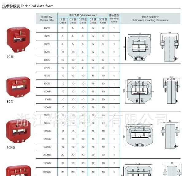 供应互感器LMZ(J)1-0.66 40型电流互感器