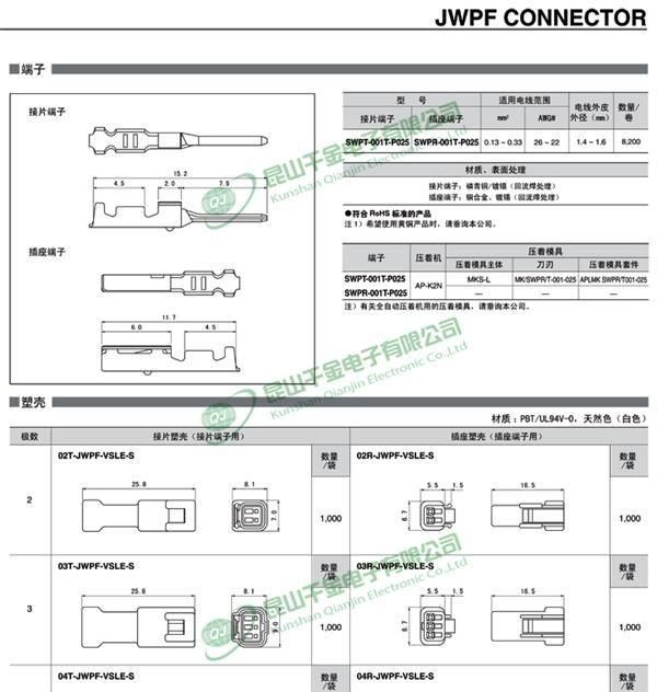 日本JST 原厂 防水连接器 防水端子 SWPT-001T-P025