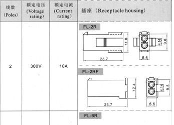 FL间距条形连接器/胶壳/端子