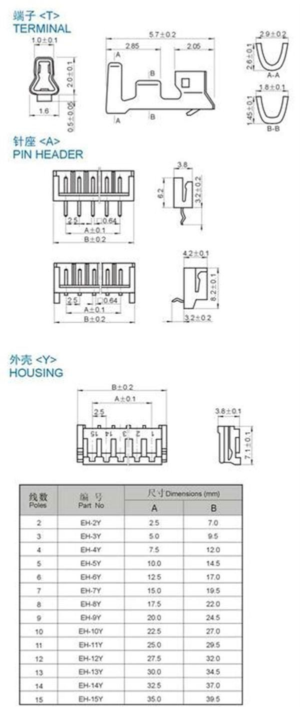 厂商直销 EH间距条形连接器