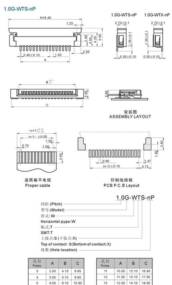 供应ZH 1.5mm电线电缆连接器。接插件。