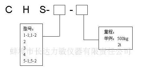 供应称重传感器/S型称重传感器(厂家直销、品质)