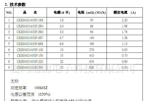 特价供应 贴片电感 功率电感 工字电感 CKRH4D14/HP