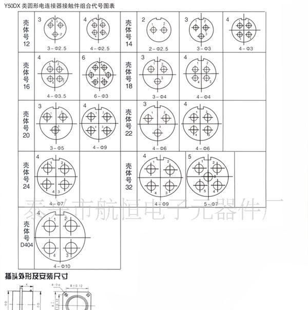 长期优惠供应Y50DX-2404TK2/ZJ10航空插头