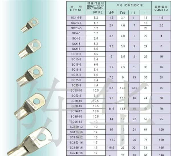 供应SC、JG接线端子管型带尾端子/压线帽/快速连接器