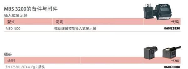 丹佛斯MBS 3200压力传感器 060G1877，060G1878，060G1874