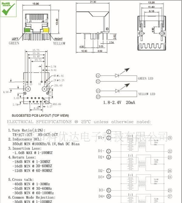 RJ45/1000MHZ/KYD11120BB1