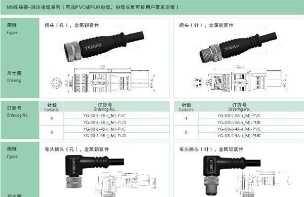 生产M8连接器，M8插头-4孔带电缆直头