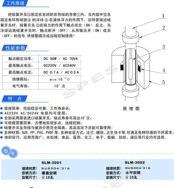 【因为 所以信任】水平液位传感器(图) SLM-DH22、1/2、MH16