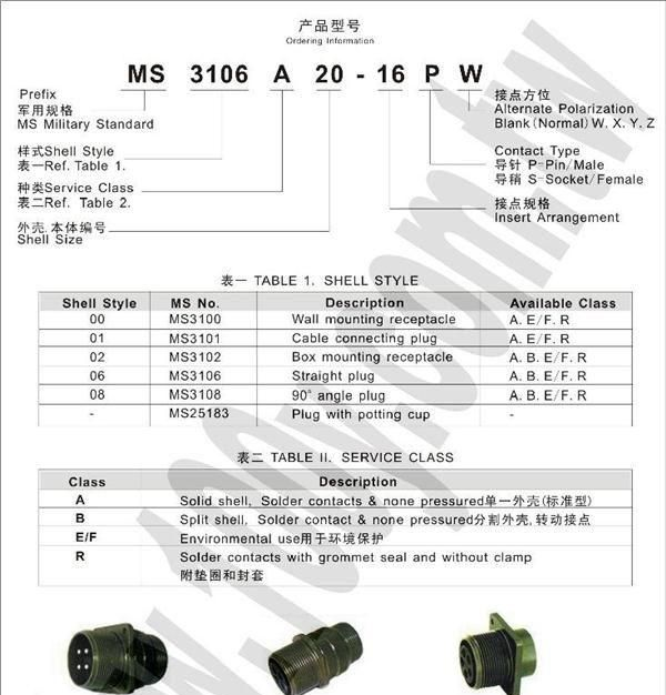7P(母)军规连线接头MS3101A-16S-1S