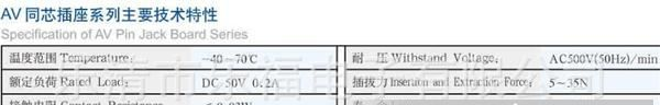 厂家供应2孔AV同芯插座RCA音视频插座