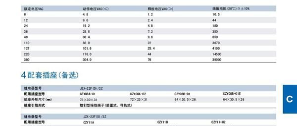 正泰电磁继电器JZX-22F(D)/2Z   JZX-22F (D)/3Z  JZX-22F(D)/
