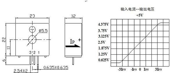 高性价比霍尔电流传感器CSM040GT