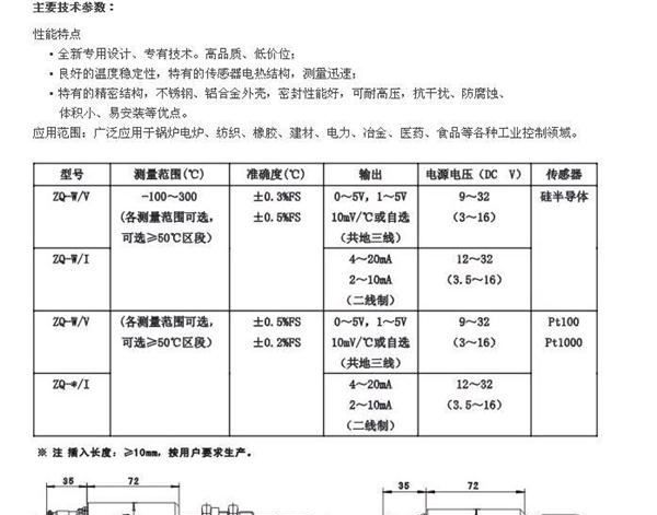供应厂家推荐温度传感器(图)
