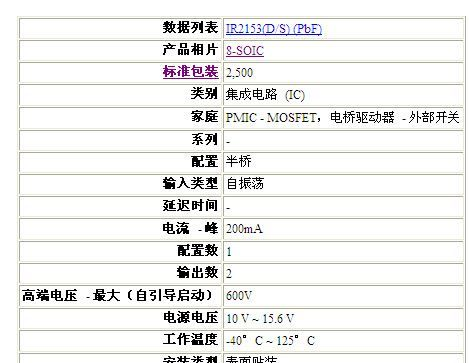 IR2153STRPBF