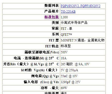 FQPF18N50V2全新假一罚十！