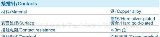 HD系列重载连接器