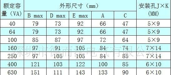 厂家直供方形变压/EI型叠片变压器