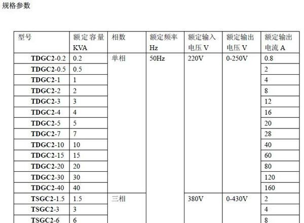 供应 TSGC2三相调压器  TDGC2单相调压器