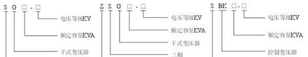 田津电器【厂家直销】三相变压器  380v三相变压器