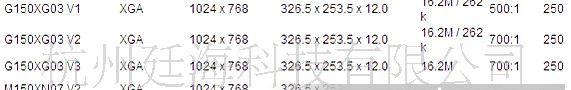 AUO友达M150XN07 V9 15寸4：3 TFT 模块及15寸全型号屏全新A规