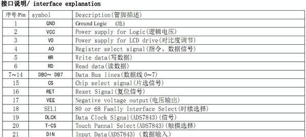 LED 液晶屏320*240可触摸式  厂家直销价格优惠质量保证