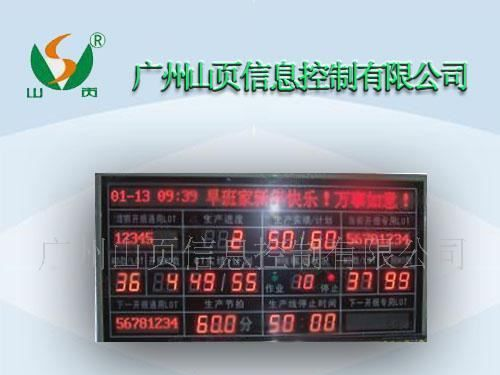 厂家供应质量上乘电子看板  SYSM40-30-DZ50