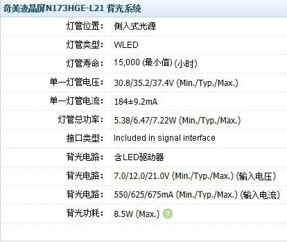 N173HGE-11   17.3寸笔记本液晶显示屏