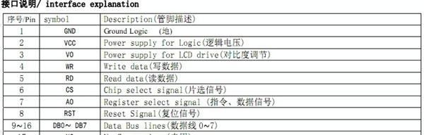 控制器13700 中文字库 阳光下可视 320240液晶屏