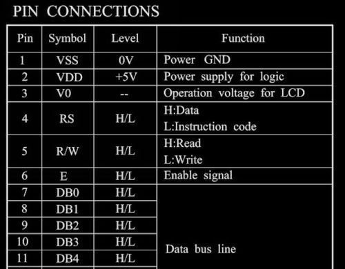 供应LCD液晶屏、LCM显示模块