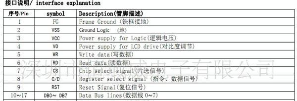 质量稳定 240128 SMT工艺液晶屏