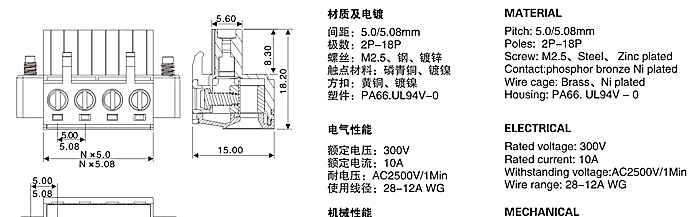 供应威德米勒2EDGKFM-5.0/5.08插拔式接线端子台