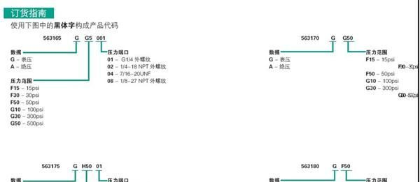 捷迈 Gems 传感器　丹纳赫 华南总代理 Gems 压力膜盒 数字传感器