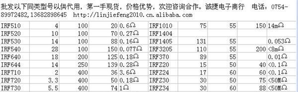 现货供应场效应IRFZ46价格面议