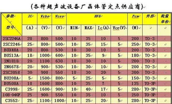 大功率超声波专用三极管[先试用后付款] C4237 TO-3P BU508A