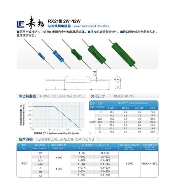 供应功率绕线电阻器，有UL认证 RX21 2W-12W