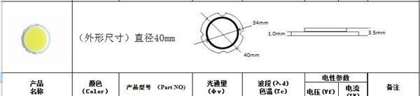 3W集成面光源